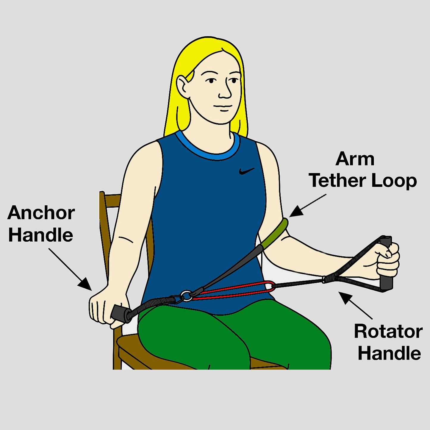 RotaFlex