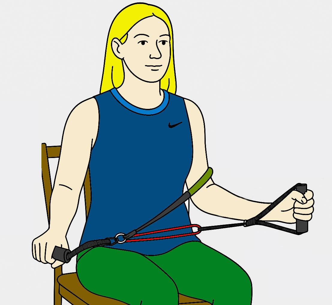 RotaFlex